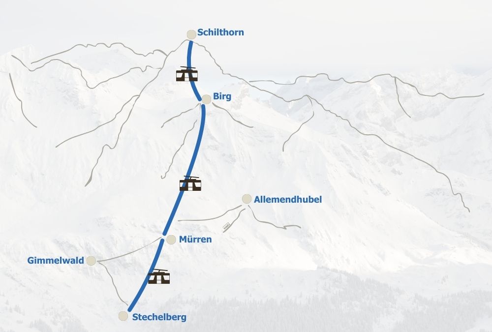 Nyhed i Schweiz - nu kan du nå toppen af Jungfrau med den nye lift